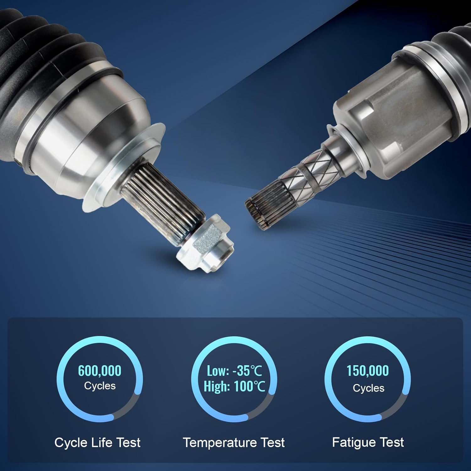 ODM Front Left or Right CV Axle Shaft Fit For Subaru 2010-2014 Outback, 2014 Forester, 2010-2014 Legacy, 6607509, SB-8-8538, Driver or Passenger Side CV Axle