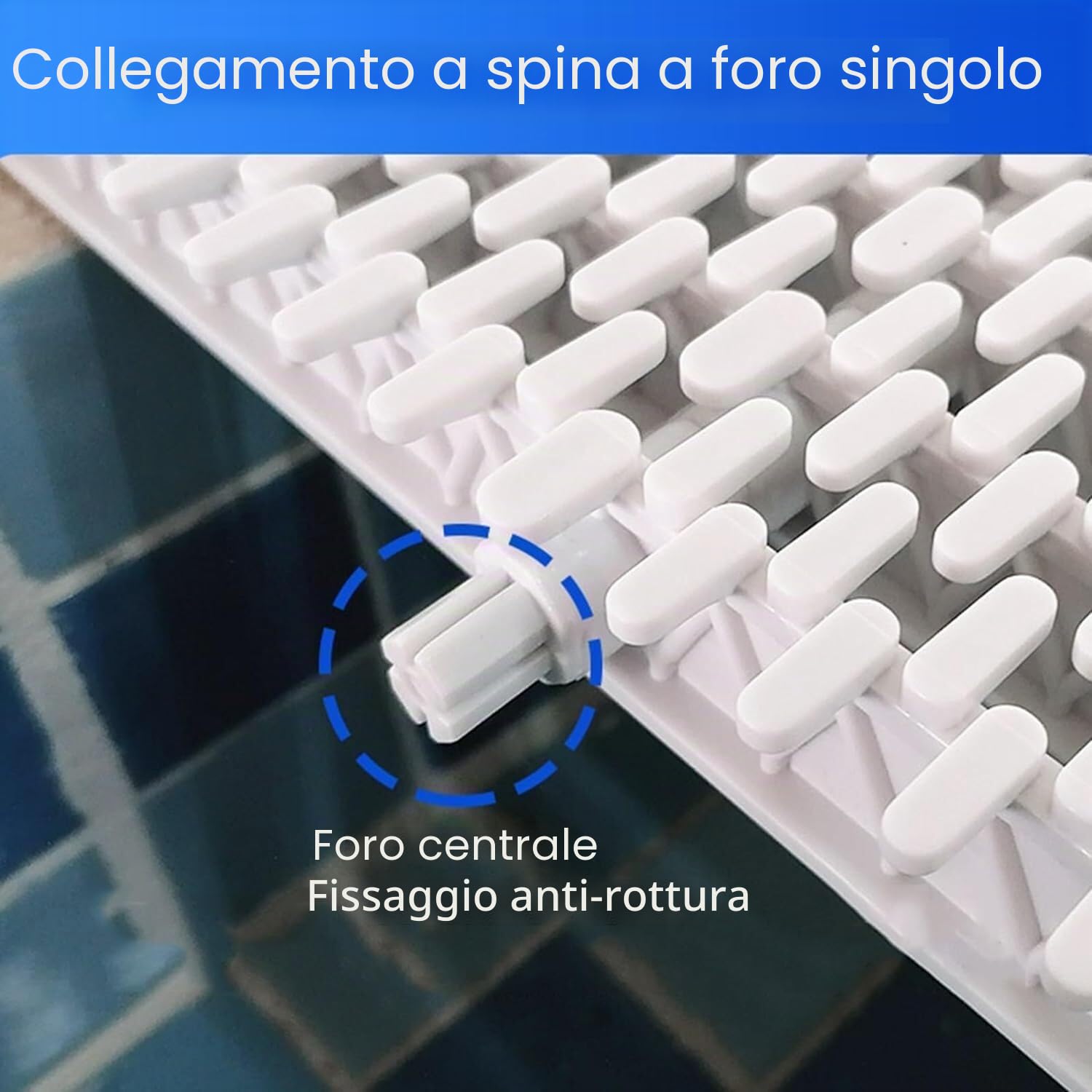 Griglia Piscina a sfioro Griglia di scarico for troppopieno for piscina Copertura for griglia di drenaggio antiscivolo in plastica con collegamento a foro singolo in PP Griglie per piscine(25x