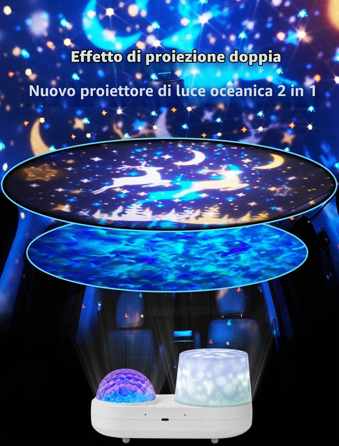Proiettore di onde oceaniche luce notturna per camera da letto dei bambini - 10 colori con onde oceaniche + 6 film, timer di rotazione a 360 gradi, per bambini, bambine, compleanno, Natale, regali