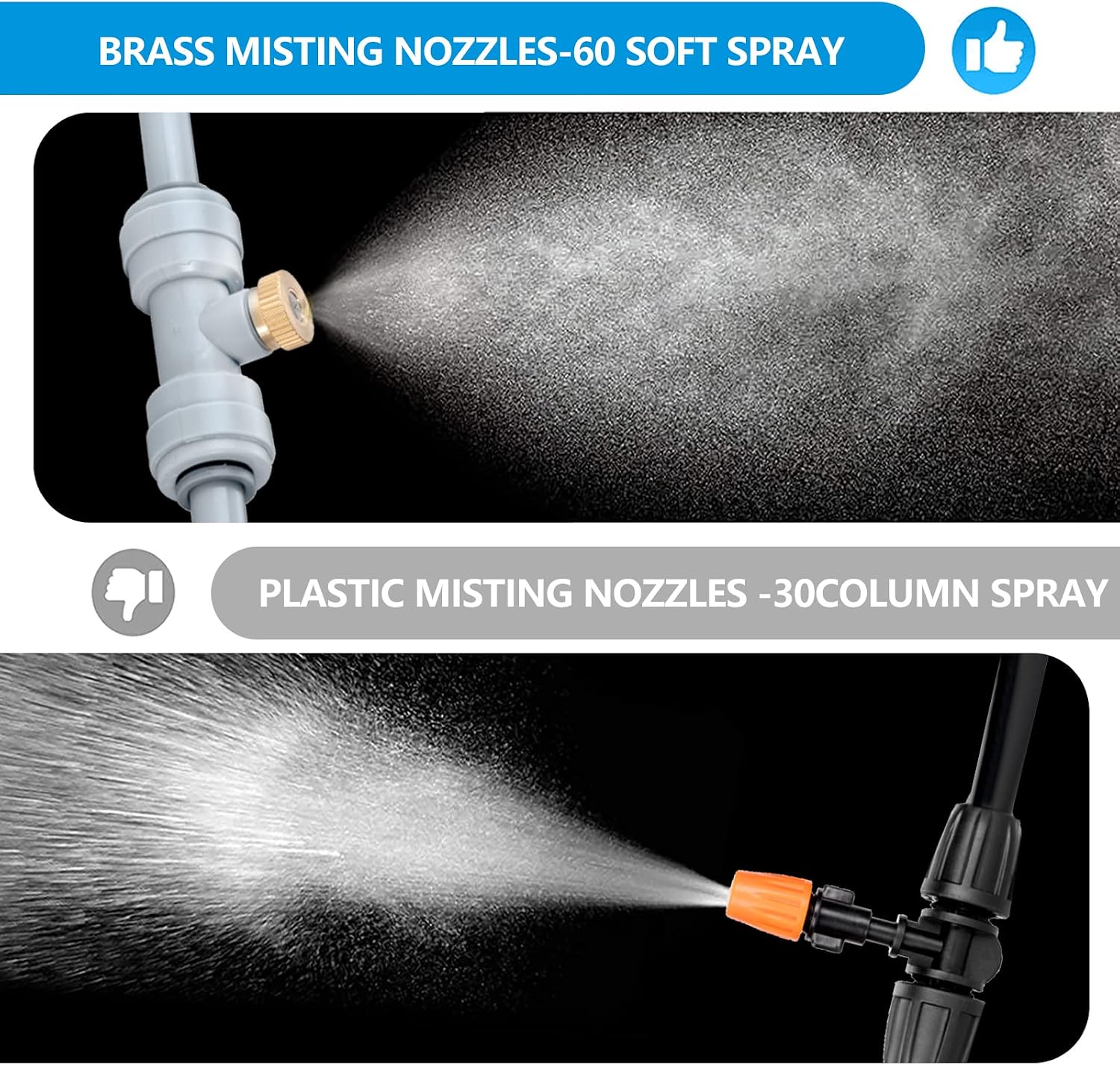 HBlife Misting Cooling System, 26.2 FT(8M) Misting Line + 9 Brass Mist Nozzles + Brass Adapter(3/4In), Misters for Outdoors Patio Garden Greenhouse Trampoline. Outdoor Mister for Waterpark, Grey