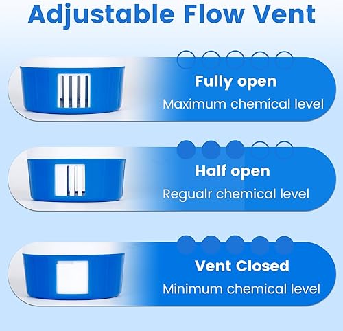 Miniatura 4 de Flotador de cloro para piscinas con tabletas de 3 pulgadas, flotador de tabletas de cloro de 7 pulgadas de diámetro con respiraderos de flujo