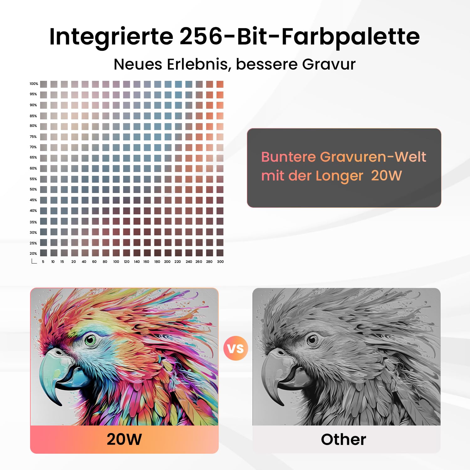 Longer Macchina per incisione laser da 20 W per metallo/legno/vetro – 40 x 36,5 cm – app offline e touchscreen da 3,5" – Certificazione CE – Cuscinetto DE + occhiali di protezione gratuiti