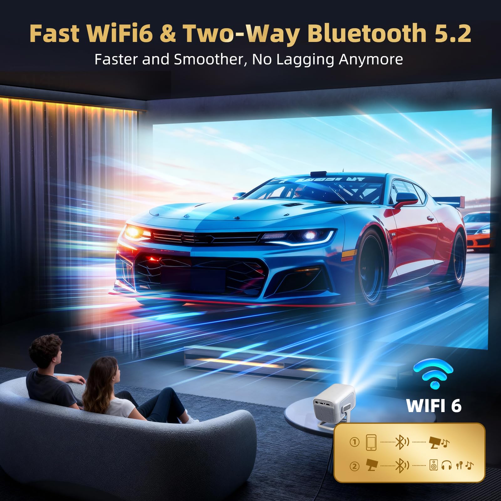 Beamer 4K [Kompatibel mit Netflix | Dolby Audio] 700 ANSI Smart-Projektor für Heimkino, Full HD 1080P, Autofokus, vertikale Trapezkorrektur fürs Auto, Kurzdistanzprojektor (Weiß)
