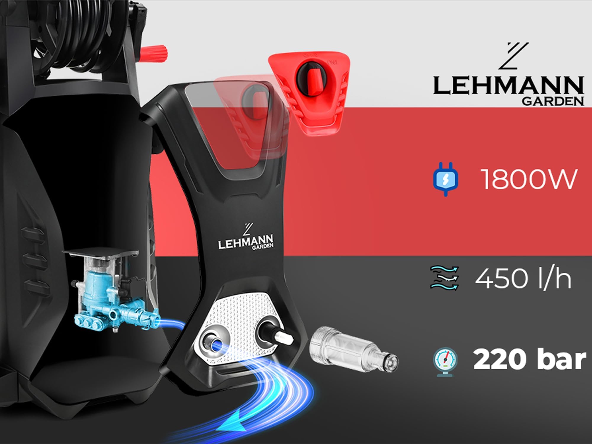 Lehmann Hudson Hidrolimpiadora de Alta Presion, 1800 W, Presión Máxima 220 Bar, Capacidad de Extracción de 450 l/h, Juego de Accesorios - Cepillo para Patios, Lanza Espumante, Cepillo para Llantas
