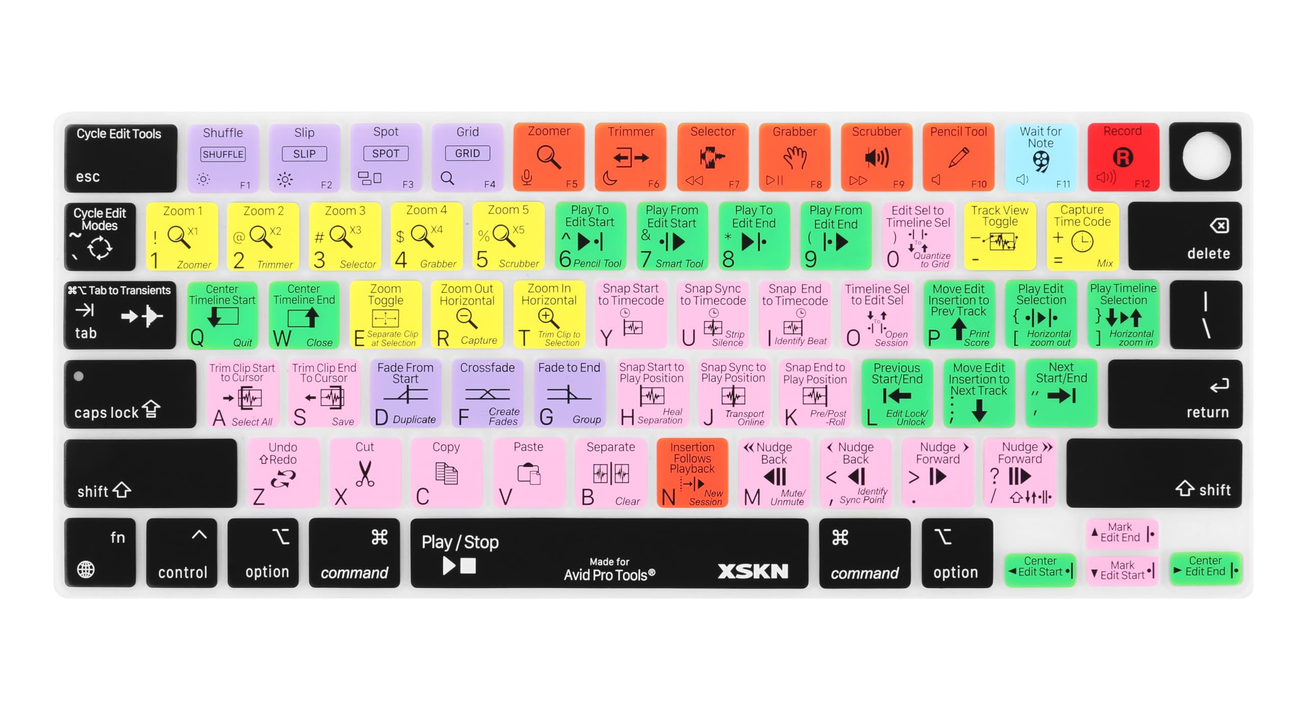 XSKN Silicone Keyboard Cover Skin for MacBook Pro/Air with Touch ID 14.2" 16.2" 13.6" 15.3" Model No: A2442 A2779 A2918 A2992 A2485 A2780 A2681 A2941