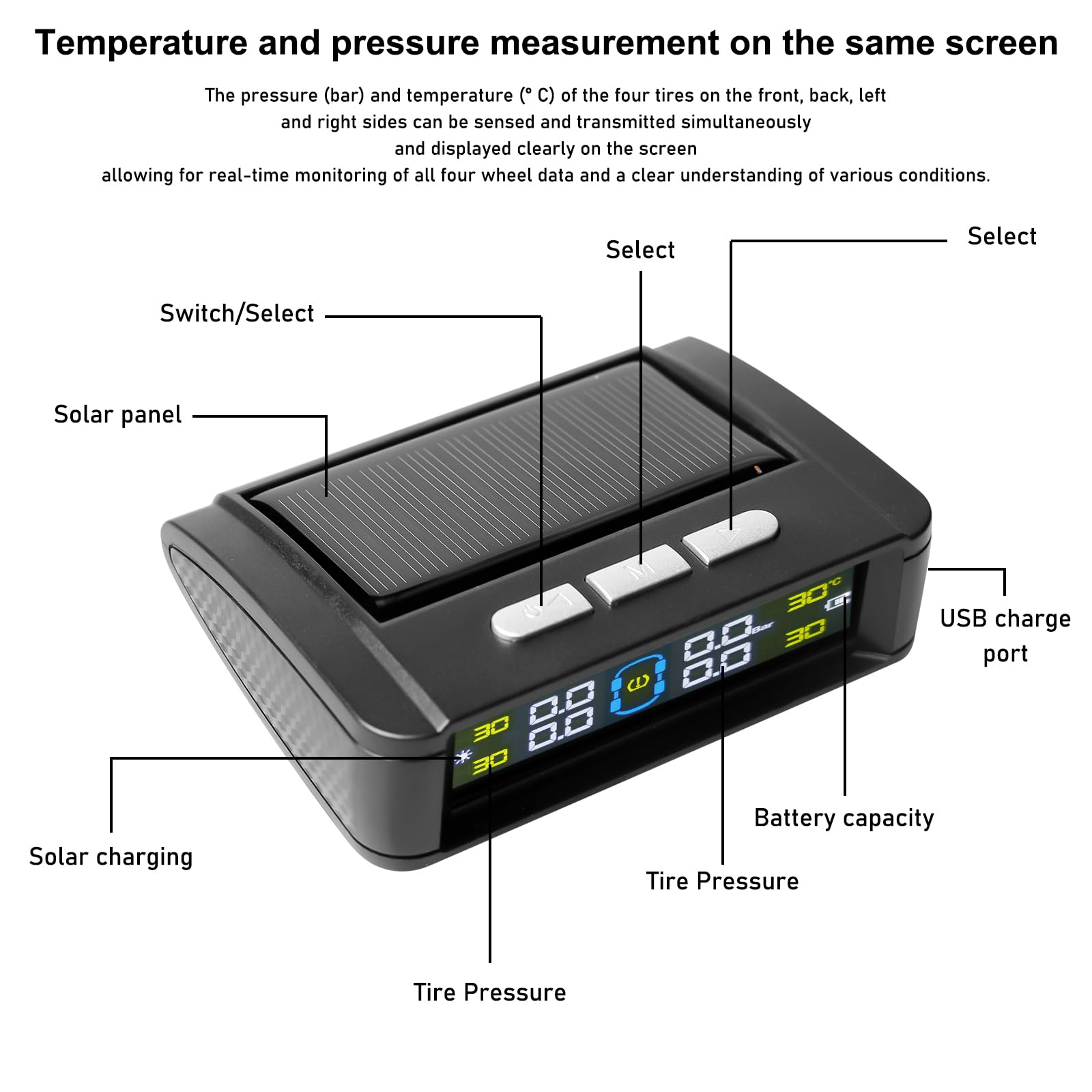 Aicharynic TPMS Reifendruckkontrollsystem, Solar Kabelloser Reifendrucksensor mit 4 Externen Sensoren IPX7, 3,5" Solar Display & USB-C Ladung für LKW/Anhänger, Druckbereich 0-5 bar
