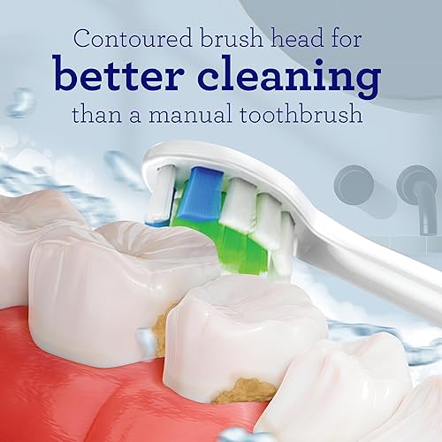 Miniatura 5 de GuruNanda Cabezal de cepillo sónico de repuesto (paquete de 6)  Compatible con cepillos de dientes GuruNanda Sonic  Extremos redondos, cerdas suaves