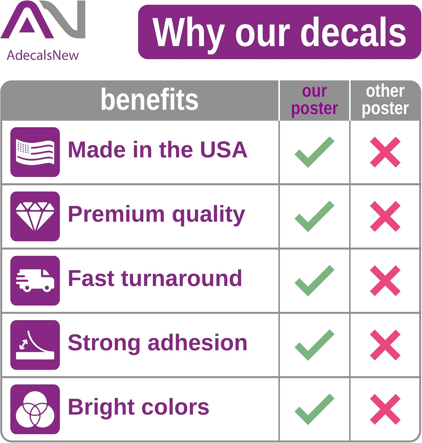 Custom Logo Vinyl Decals - Waterproof Business Logo Stickers for Windows, Walls, Doors - Personalized Vinyl Signs for Business, Home, Office - Image 6