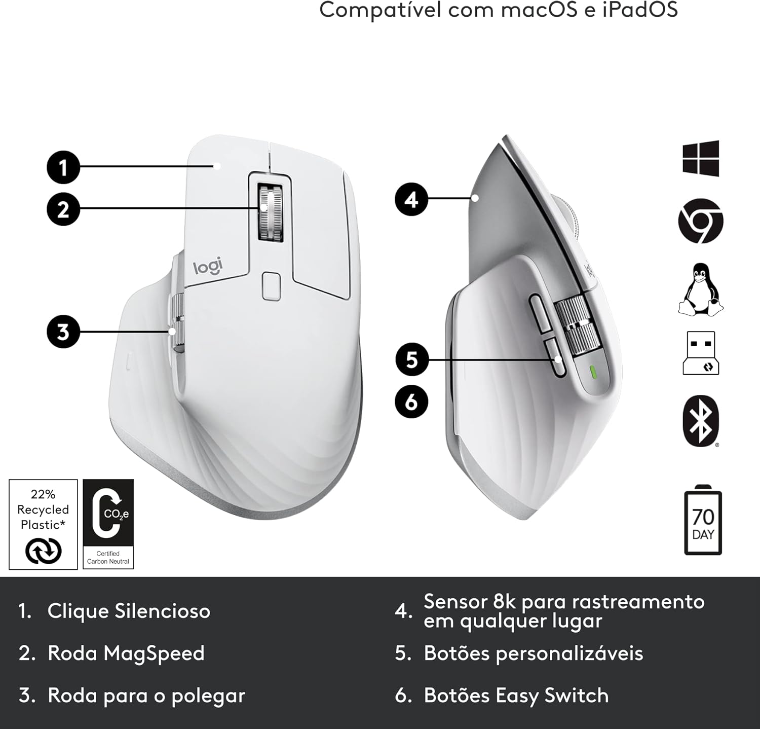 Análise do Mouse Sem Fio Logitech MX Master 3S: Ergonomia e Silêncio Que Impressionam! 8 71bdn29kANL. AC SL1500