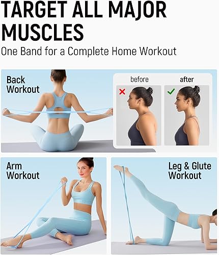 Miniatura 4 de Bandas de resistencia mejoradas de figura 8, bandas de silicona sin olor, sin polvo. Alta elasticidad para entrenamientos de brazos, espalda,