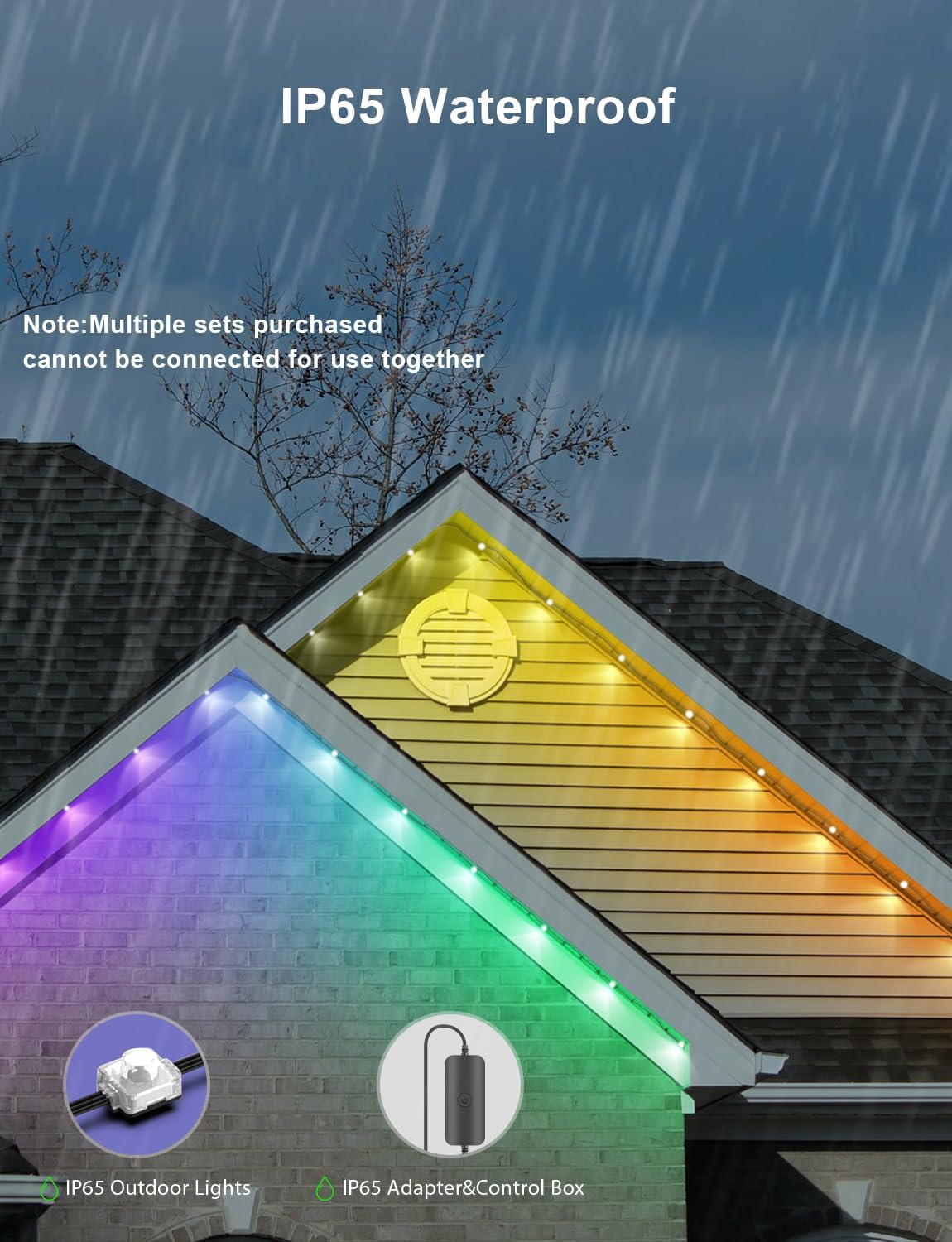 IP65 Waterproof rating for lights, with a note that adapter and control box are not waterproof