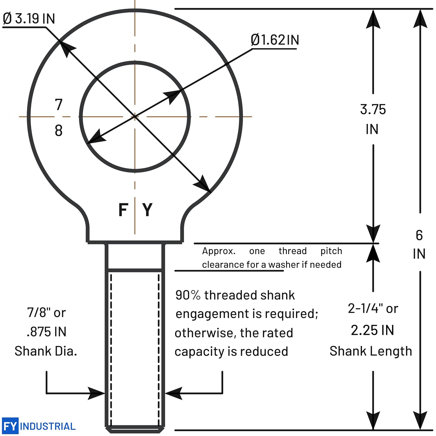 Lifting Shoulder Eye Bolt 7/8"-9 X 2-1/4"