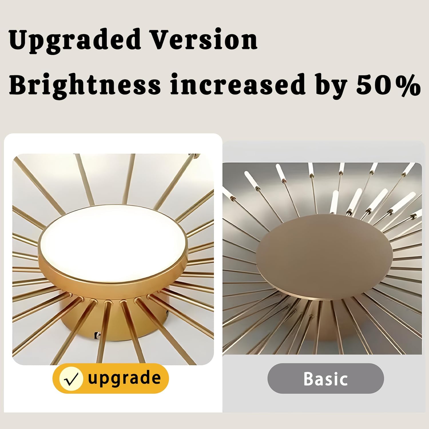 LightInTheBox Modern LED Ceiling Light Fixture - 30-Heads Sputnik Firework Design, Flush Mount Linear Lighting with Stepless Dimming for Living Room & Dining Room (Gold)