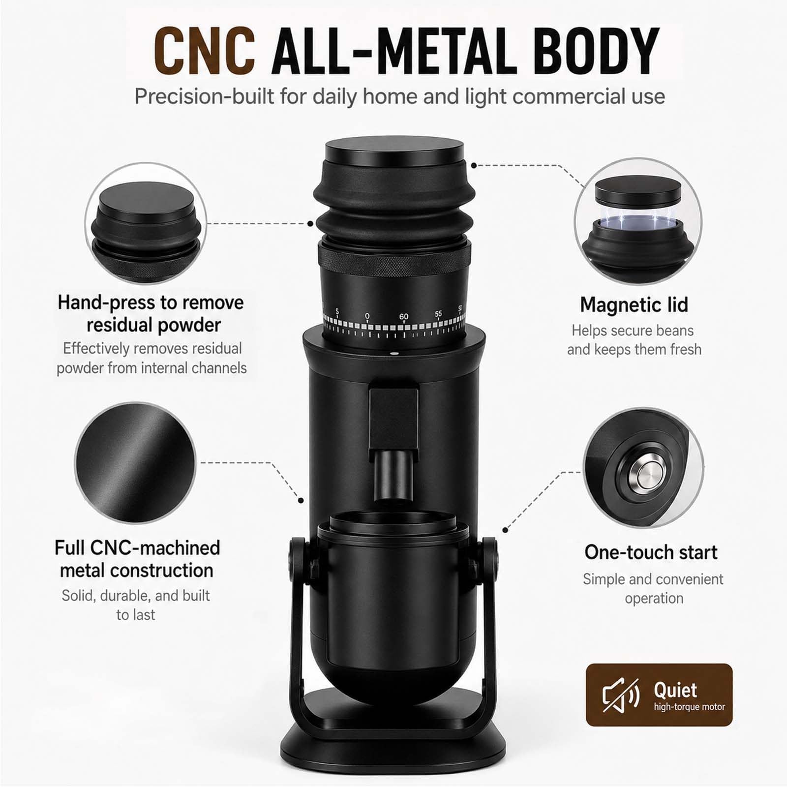 Molinillo De Café Monodosis, Muelas De 7 Estrellas De 48 MM | Ajuste fino continuo para una crema abundante, fácil de limpiar y desmontar; ideal para el ritual matutino del café en casa.
