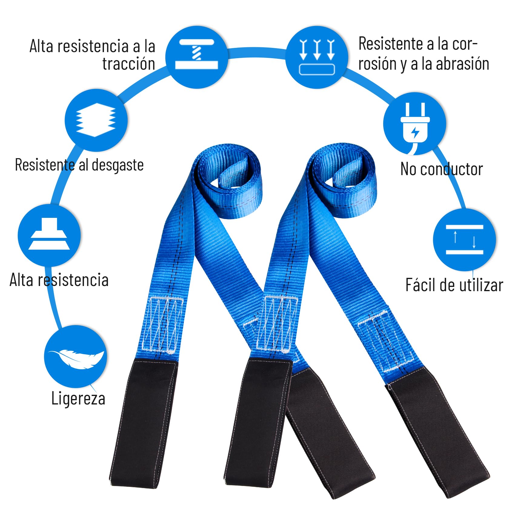 Eslinga Plana Doble Pindex 2 1.8 m 1000 kg, Eslinga de Elevación para Cabrestante, Grúa, Azul