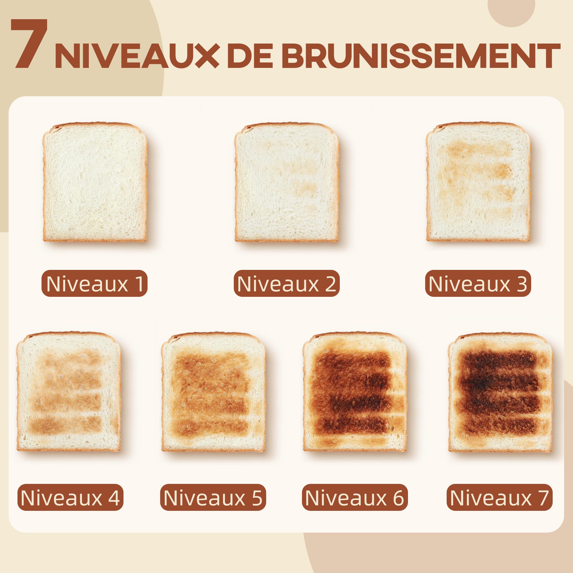 HOMCOM Ensemble bouilloire et grille-pain en inox 2200 W et 1,7 L, grille-pain 4 tranches, 7 niveaux de brunissage, chauffage rapide, thermostat Strix, filtre anticalcaire et plateau à miettes, blanc
