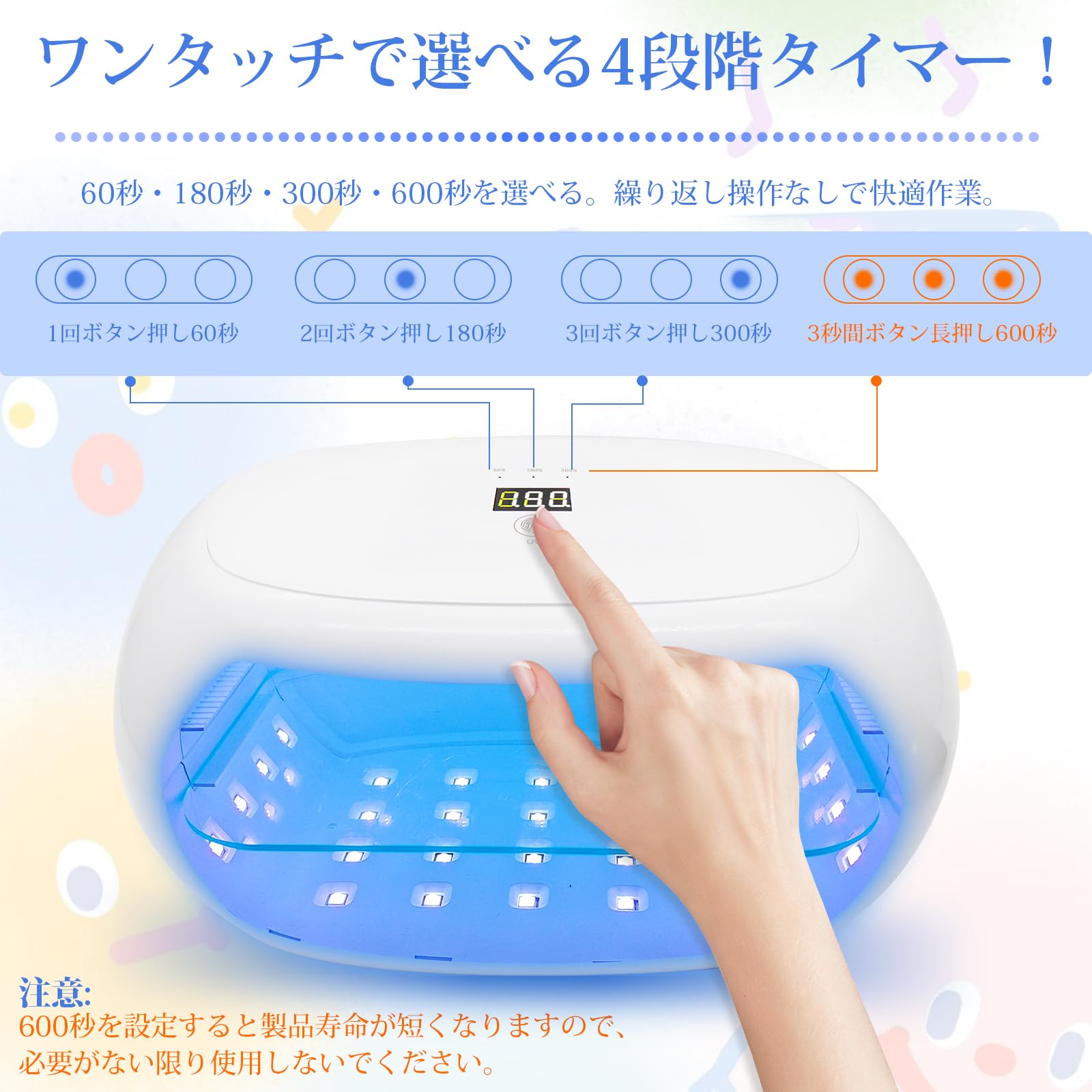 Amazon.co.jp: 超強力 60W UV レジン ライト 2合1 両面UVランプ、分割