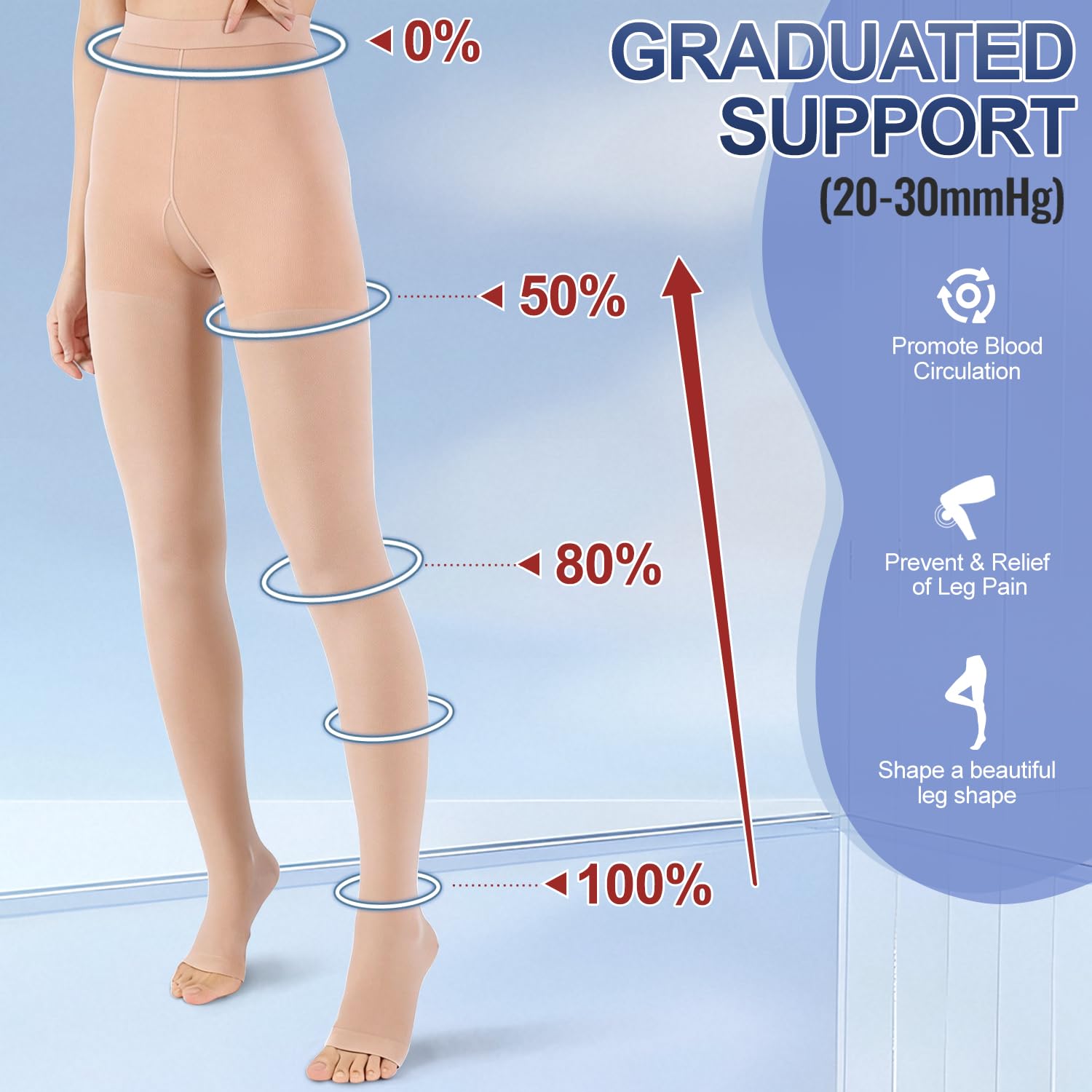 Médicale Collant de Contention à bout ouvert Femme & Homme, 20-30mmhg Classe 2 Collants de compression Soutien Graduel Chaussette de Compression pour Les varices, l'œdème, Le vol