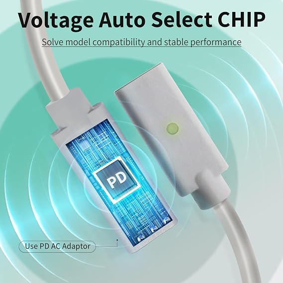 Retro Game Console Power Supply Combination kit-PD Fast Charging, Built-in chip, Stable Performance, Multiple interfaces Free Conversion-Compatible with NGC/WII/WII-U/N64