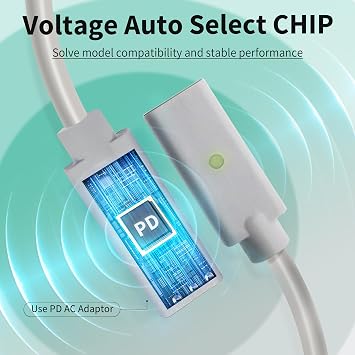 Retro Game Console Power Supply Combination kit-PD Fast Charging, Built-in chip, Stable Performance, Multiple interfaces Free Conversion-Compatible with NGC/WII/WII-U/N64