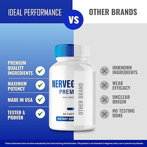 Miniatura 7 de Nerve Guard - Píldoras prémium para neuropatía, pastillas de suplemento de salud nerviosa avanzada NerveGuard - Máxima fuerza, circulación saludable