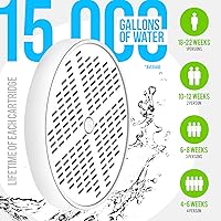 Vista 3 de AquaHomeGroup Vitamina C + E + Un cartucho de repuesto para cabezal de ducha hexagonal