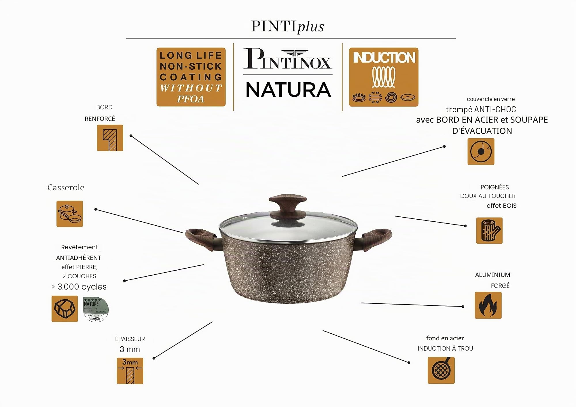 Pintinox Natura - Wok en aluminium, revêtement antiadhésif effet pierre, manche effet bois, couvercle en verre avec bouton soft-touch effet bois, convient pour induction, diamètre 28 cm