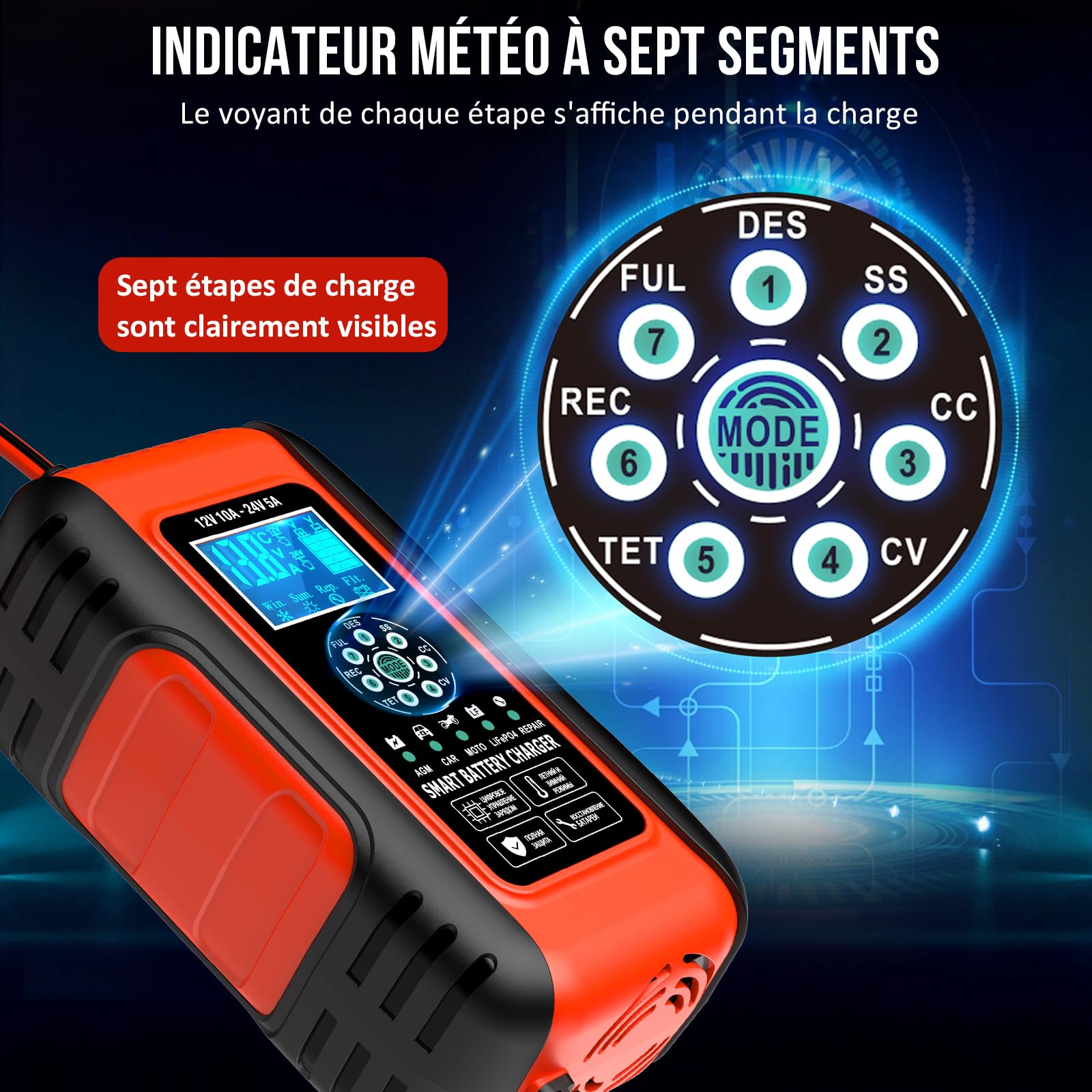 12V/24V 10A Chargeur Batterie Lithium, Chargeur Batterie Voitures avec Écran Tactile, 11 Protections Charge&Fonction Réparation, Sécurité Enfant pour Voiture Moto Camion, AGM, Gel, Wet, LiFePO4