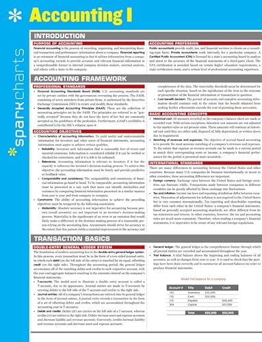 Accounting I SparkCharts (Volume 2)