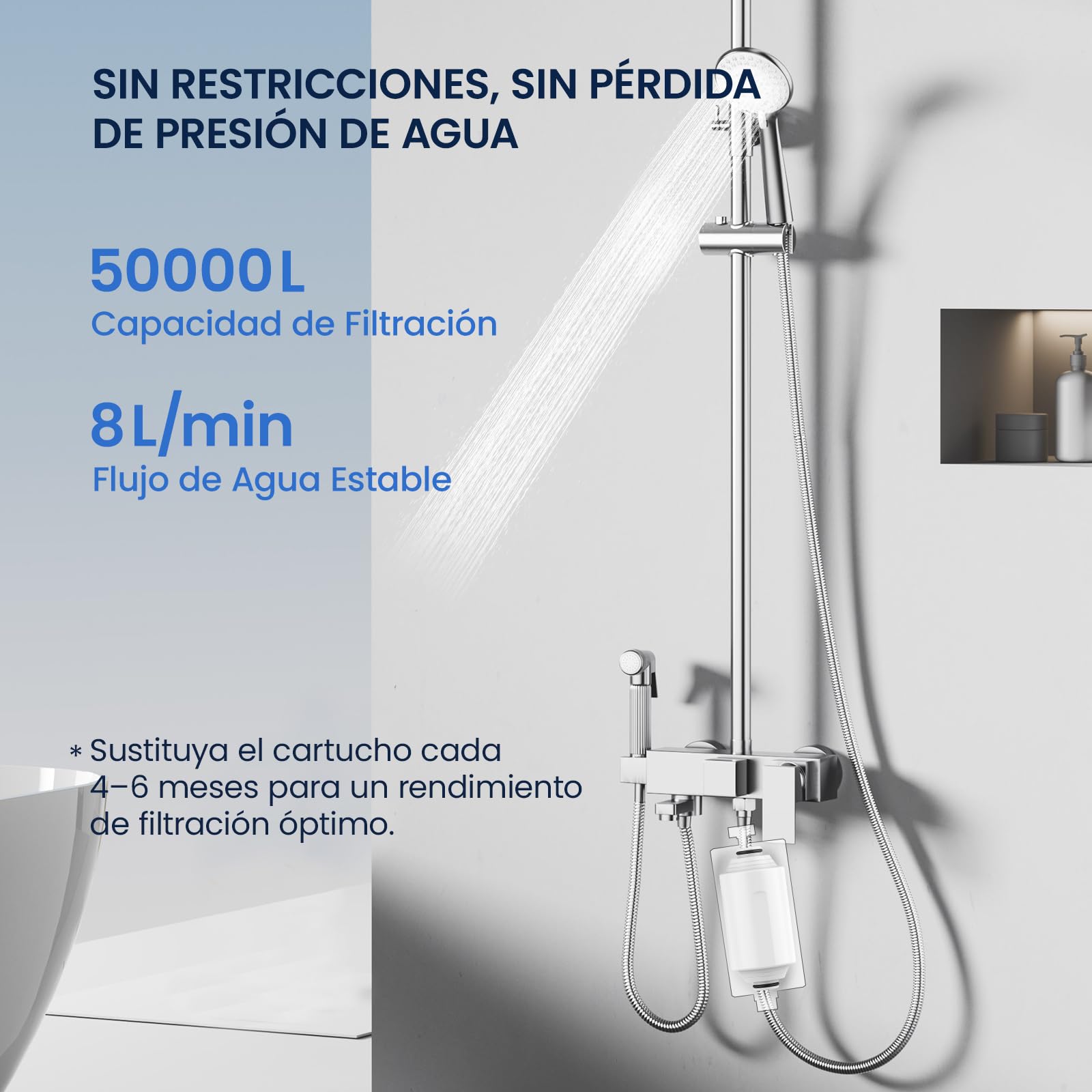 GLACIER FRESH Cartucho de Repuesto Compatible con Philips AWP1775CH y AWP1775WH, Filtro de Ducha, Medio Filtrante KDF, Reduce Cloro y Sedimentos, Hasta 50.000 L, Pack de 3
