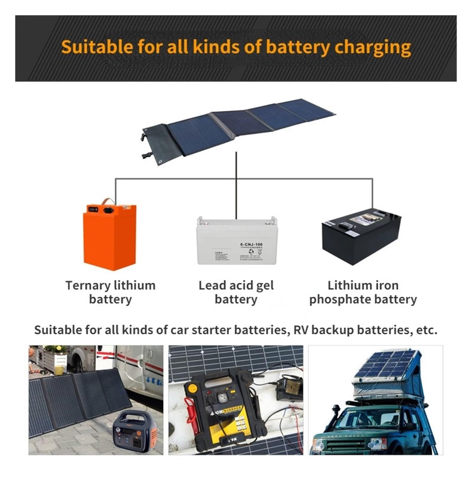 Protetor Plegable, Panel Solar De 200 Vatios, 100w, 400w, Cargador De Batería Flexible For Barco, Panel Solar, Supercondensador For Autocaravana(200W)
