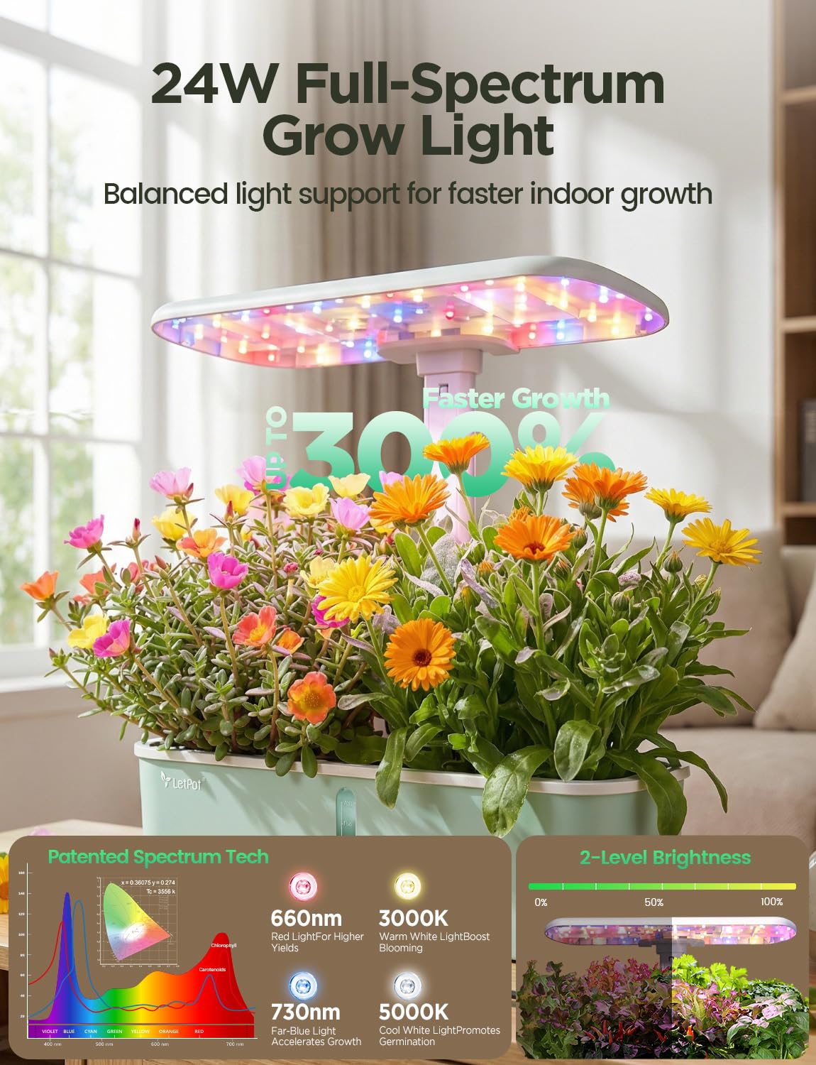 LETPOT LPH-Air Kit de système de culture hydroponique 10 capsules pour jardin intérieur intelligent contrôlé par application et WiFi