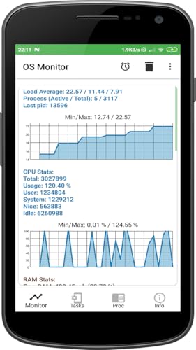 OS Monitor: Tasks Monitor