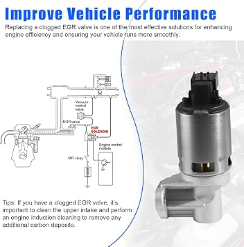EGR4396 EGR Valve For Chrysler Sebring 2007-2010, For Pacifica 2007-2008