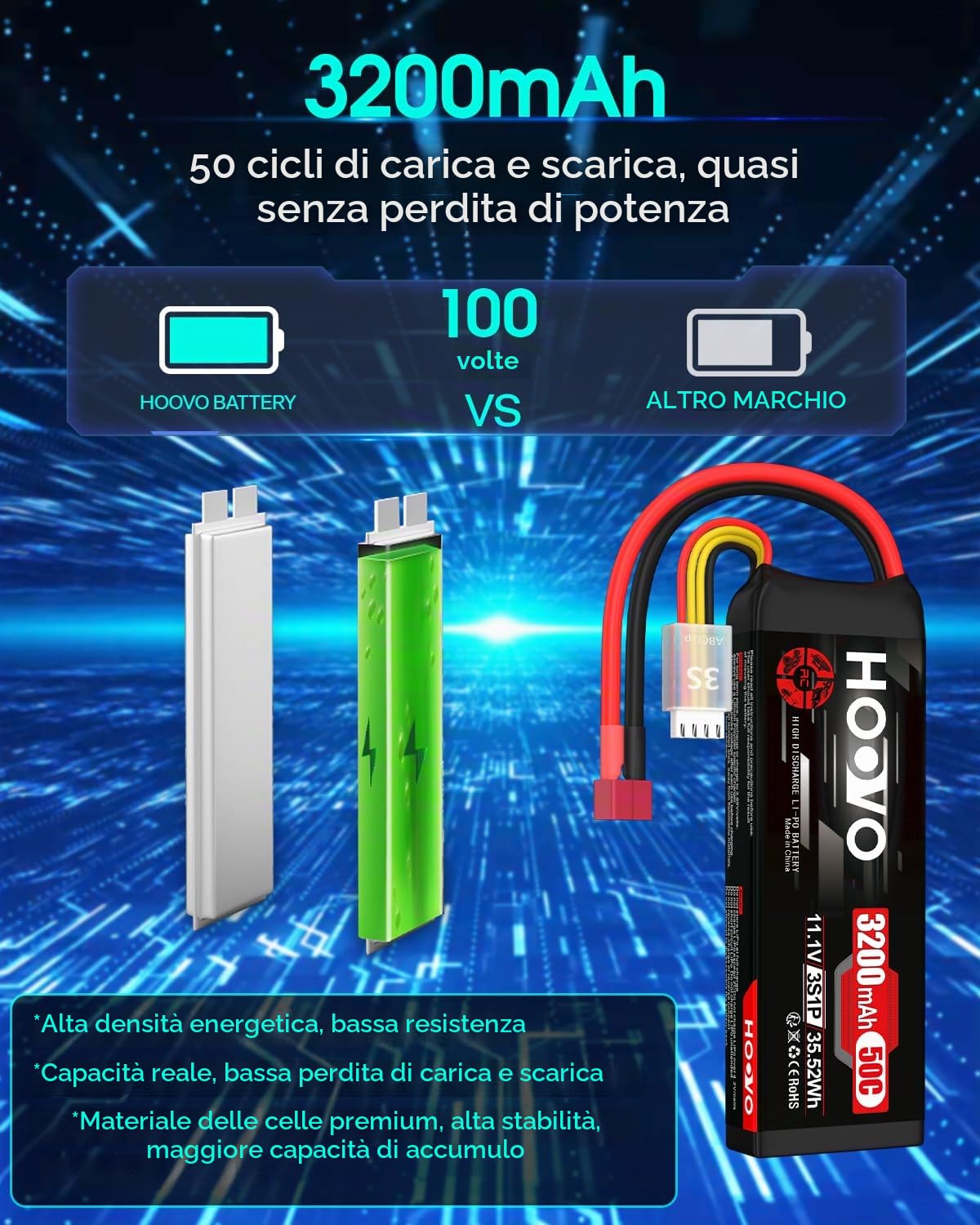 HOOVO Batteria Lipo 3S 11,1 V 3200 mAh 50C Custodia Morbida Batteria Lipo con Spina Deans Batteria RC per Auto RC Elicotteri RC Aerei Quadcopter Modelli RC (2 Pezzi)