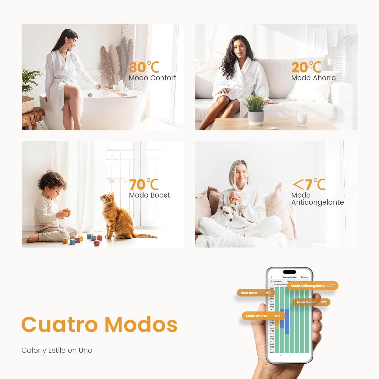 EMKE Toallero Eléctrico Baño con WiFi Termostato, 75 x 40 cm, Antracita | Radiador Curvado con WiFi Termostato,Toallero Electrico Baño, ,secador de Toallas electrico para baño, 300 Watts