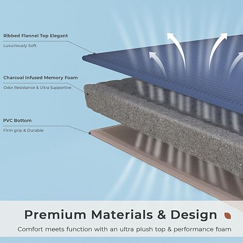 Miniatura 3 de FRESHMINT Alfombra de baño de espuma viscoelástica ultrasuave con infusión de carbón de 17 x 24 pulgadas, alfombras de baño para baño,