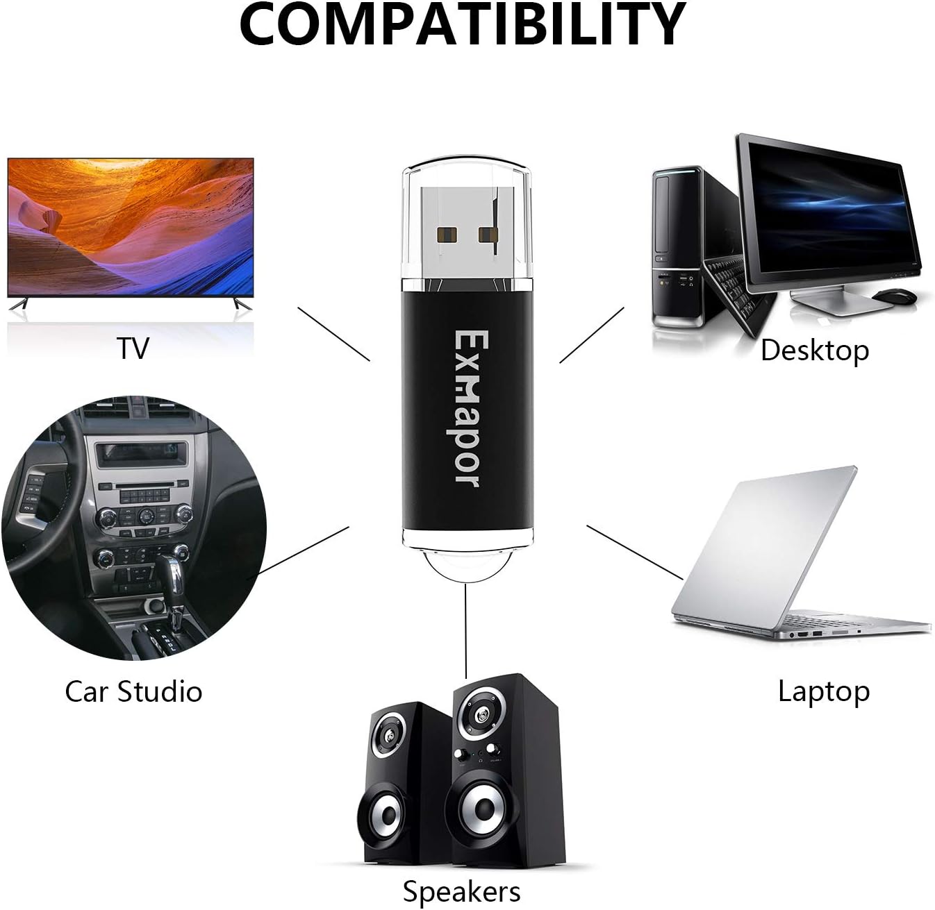 USB 2.0 Flash Drives Small Capacity Thumb Pen Drives 10 Pack (128MB, Black)