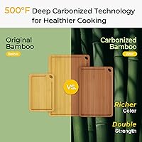 Vista 2 de Tabla de cortar de bambú, tablas de cortar de madera duradera para cocina con ranuras profundas para jugos y asas integradas, embutidos y picado