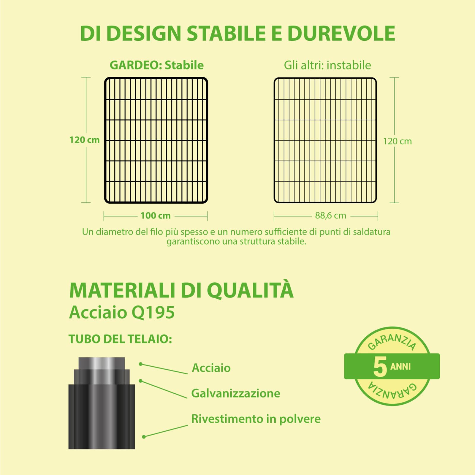 Recinto per cani, cuccioli e conigli GARDEO100x120x8, 8 pannelli 100x120cm, 4M2, modulabile, per interni ed esterni, pieghevole, garanzia 5 anni, Paitsy