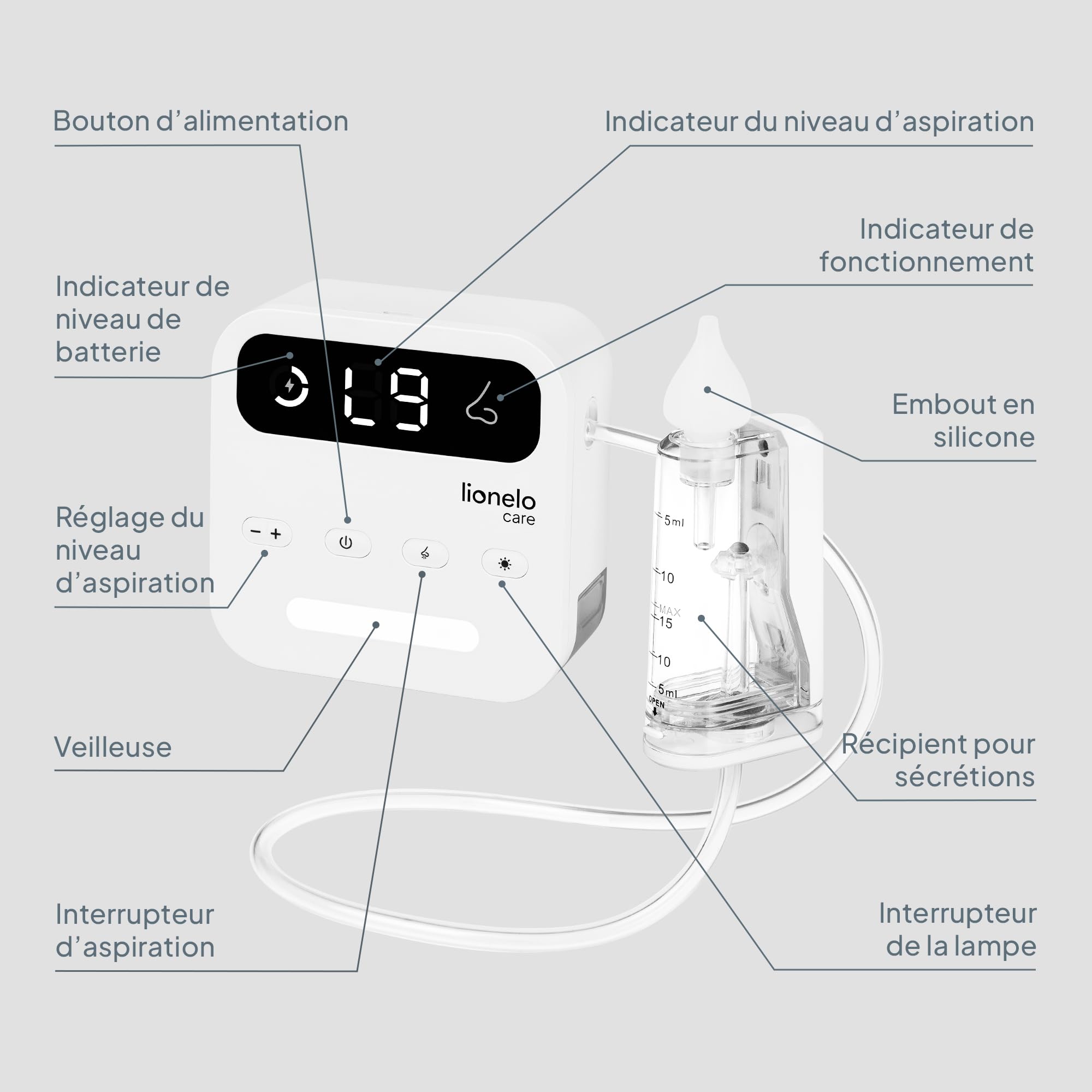 LIONELO BabyAir Flow Aspirateur Nasal Électrique Bébé Sans Fil | 9 Niveaux D’Aspiration | Débit 7,5 L/Min | 3 Embouts Silicone + 6 Filtres | Lumière Nocturne | Autonomie 2,5 H | Recharge USB-C