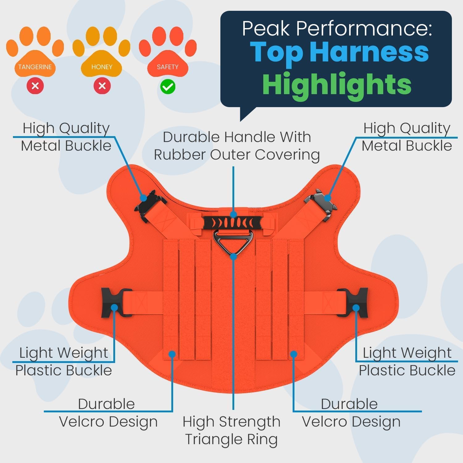 Adjustable Tactical Dog Harness & Leash Set - No-Pull MOLLE Vest with Handle, Front Leash Clip, Hook & Patch - Perfect for Small to Large Dogs (S: Neck 14"-18", Chest 22"-27"), Safety Orange