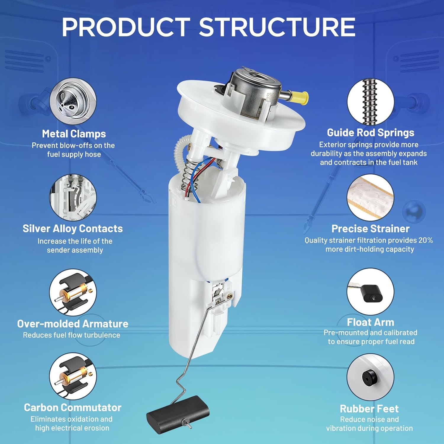 E7142M Fuel Pump Module Assembly Compatible with Dodge Neon 2001-2005 L4 2.0L 2.4L, Compatible with Plymouth Neon 2001 L4 2.0L, Replaces P75027M FG0426 SP7142M