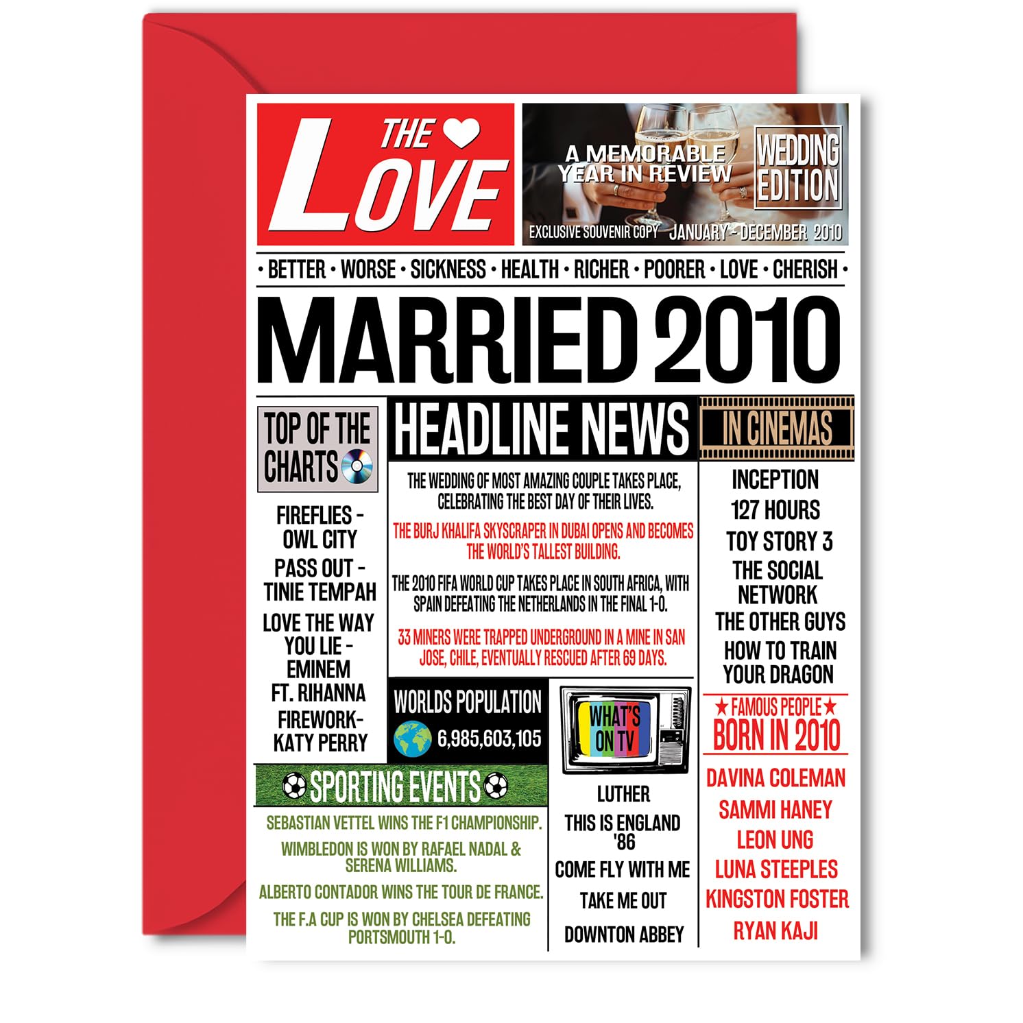 16th Anniversary Cards for Men Women - Married 2010 Newspaper - 16 Wedding Anniversary Card for Husband Wife Brother Sister Aunt Uncle Vintage Retro 2010, 5x7 Inch Greeting Cards