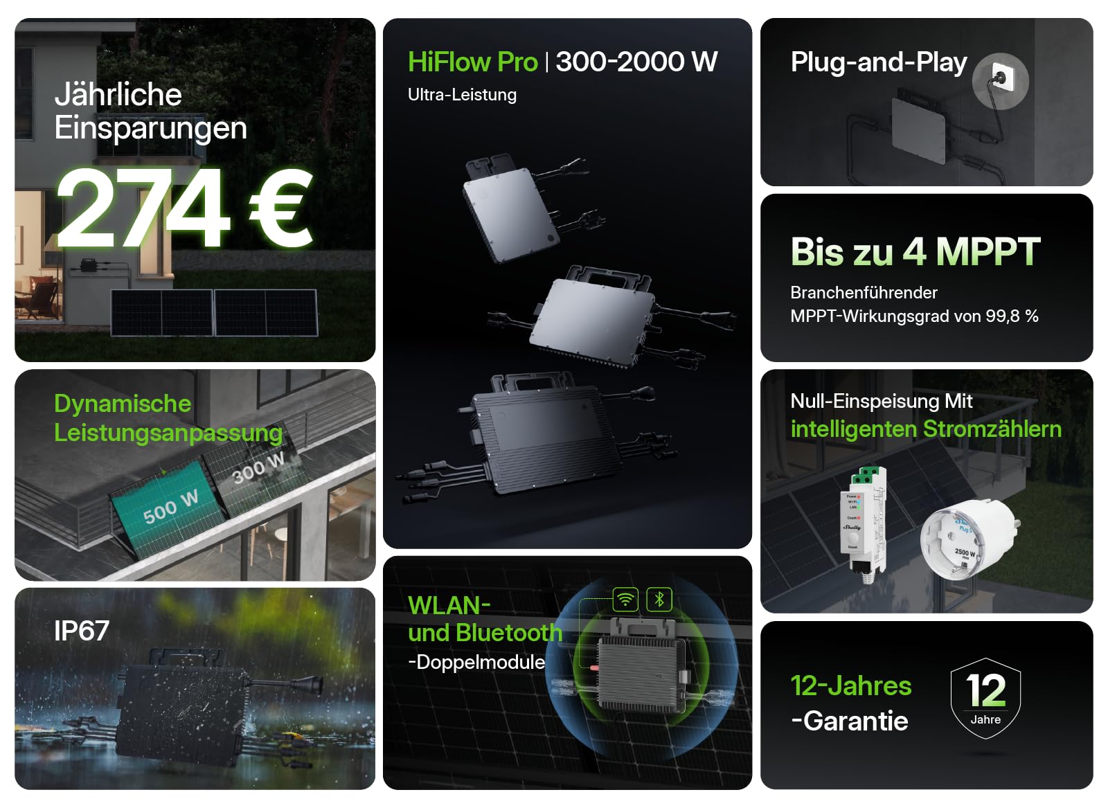 Hoymiles HiFlow/HiFlow Pro Mikroinwerter balkonowy, 800 W–2000 W – Wi-Fi i Bluetooth, Plug & Play, z kablem Schuko 5 m w zestawie (pełna stawka VAT, HiFlow 1600 Pro)