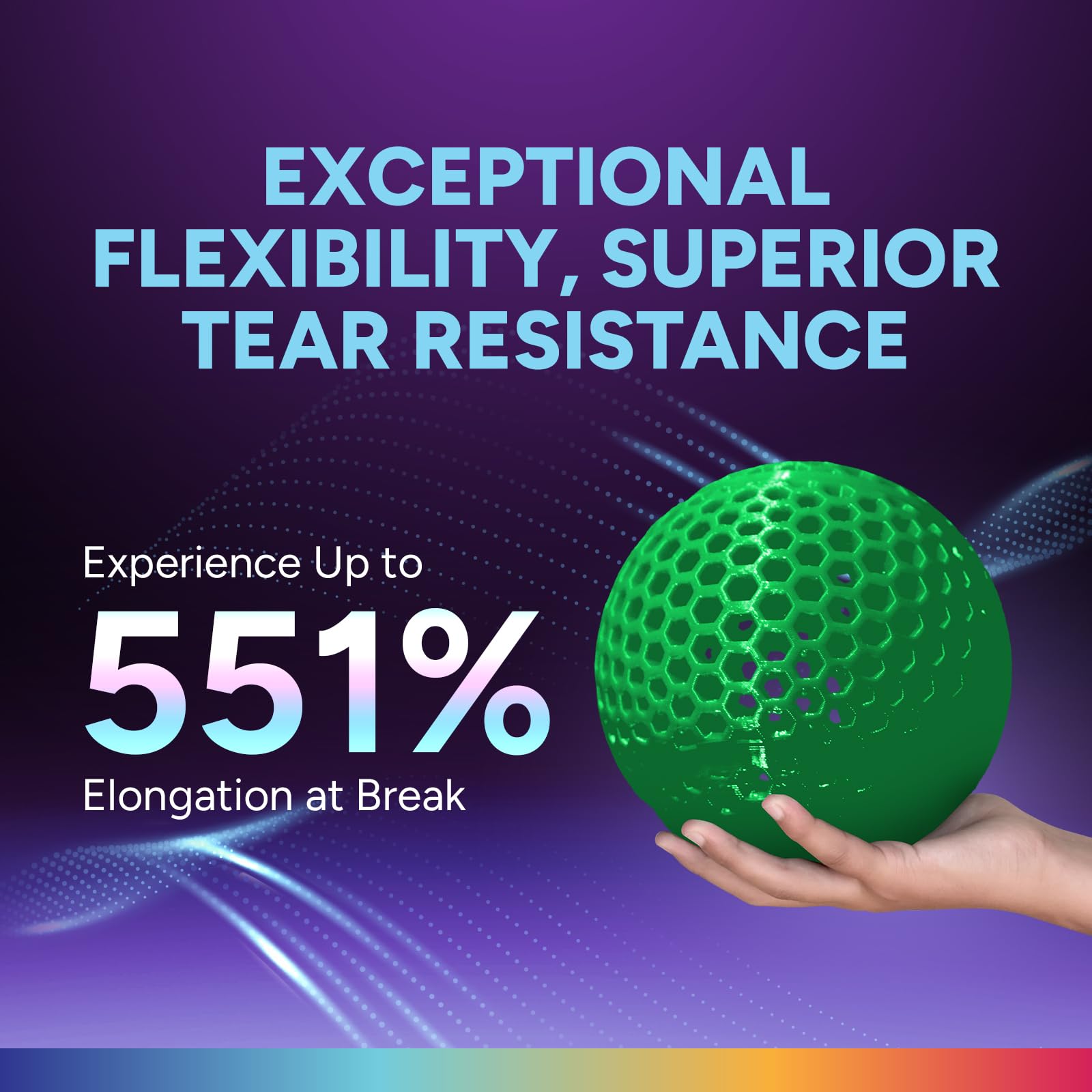 OVERTURE Filamento TPU High Speed 1kg(2.2lbs), 1.75mm Flessibile HS TPU Filamento per Stampante 3D, 1kg Bobina(2.2lbs), Precisione Dimensionale +/- 0.03 mm, per Stampante 3D (HS Translucent Verde)