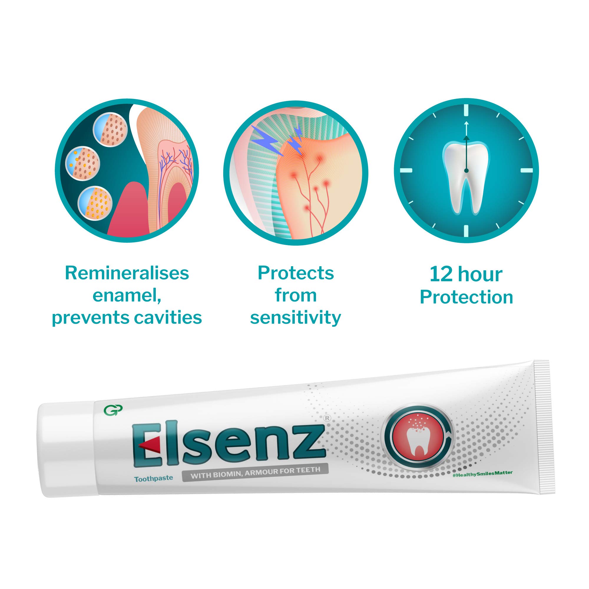 Elsenz Toothpaste with Biomin F Prevents cavities and lets you eat