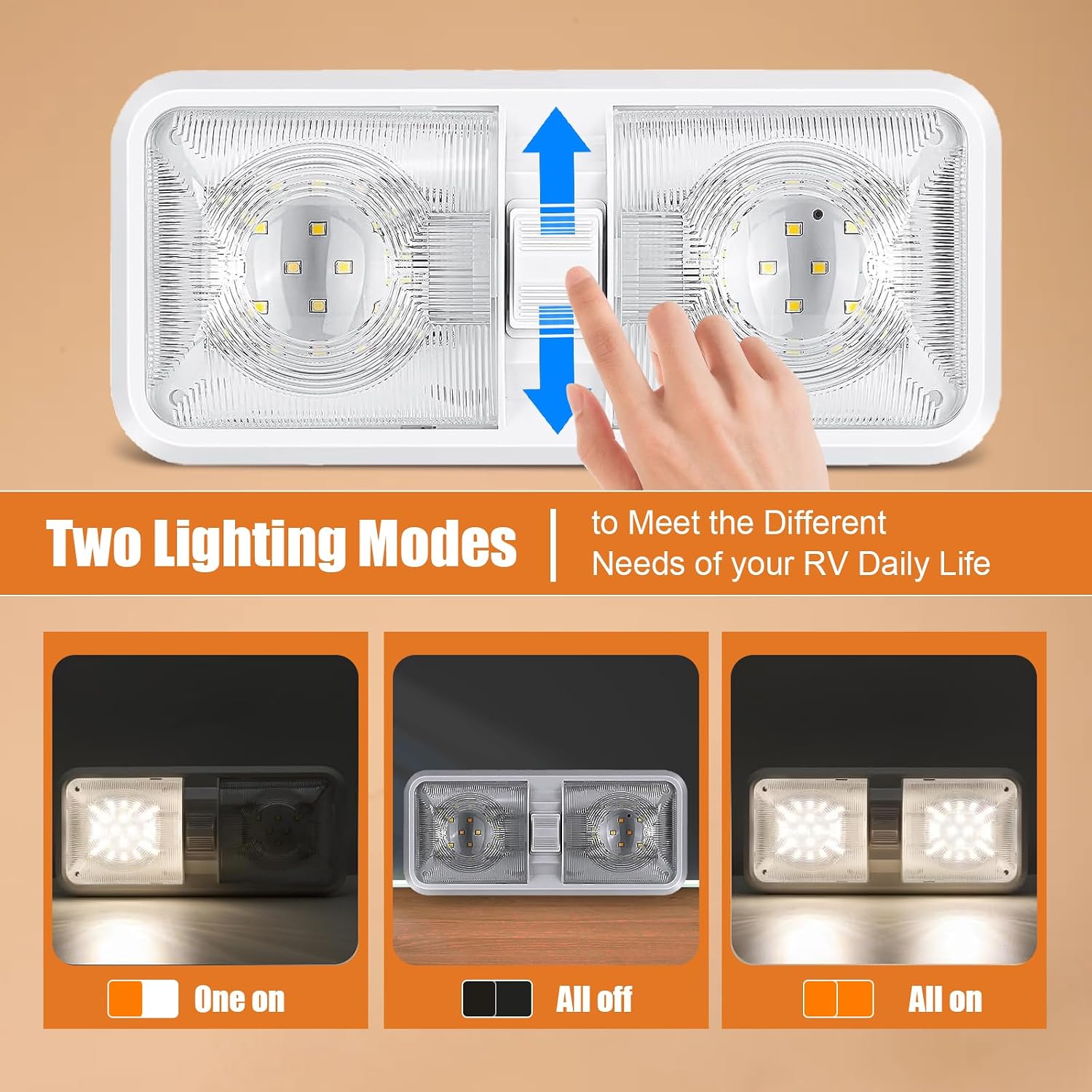 RV LED Lights Interior 12v 600LM, Camper Lights 8W, Ceiling Dome Light with Switch for RV Camper Trailer Boat Car (Natural White 4000-4500K, 5 Pack)
