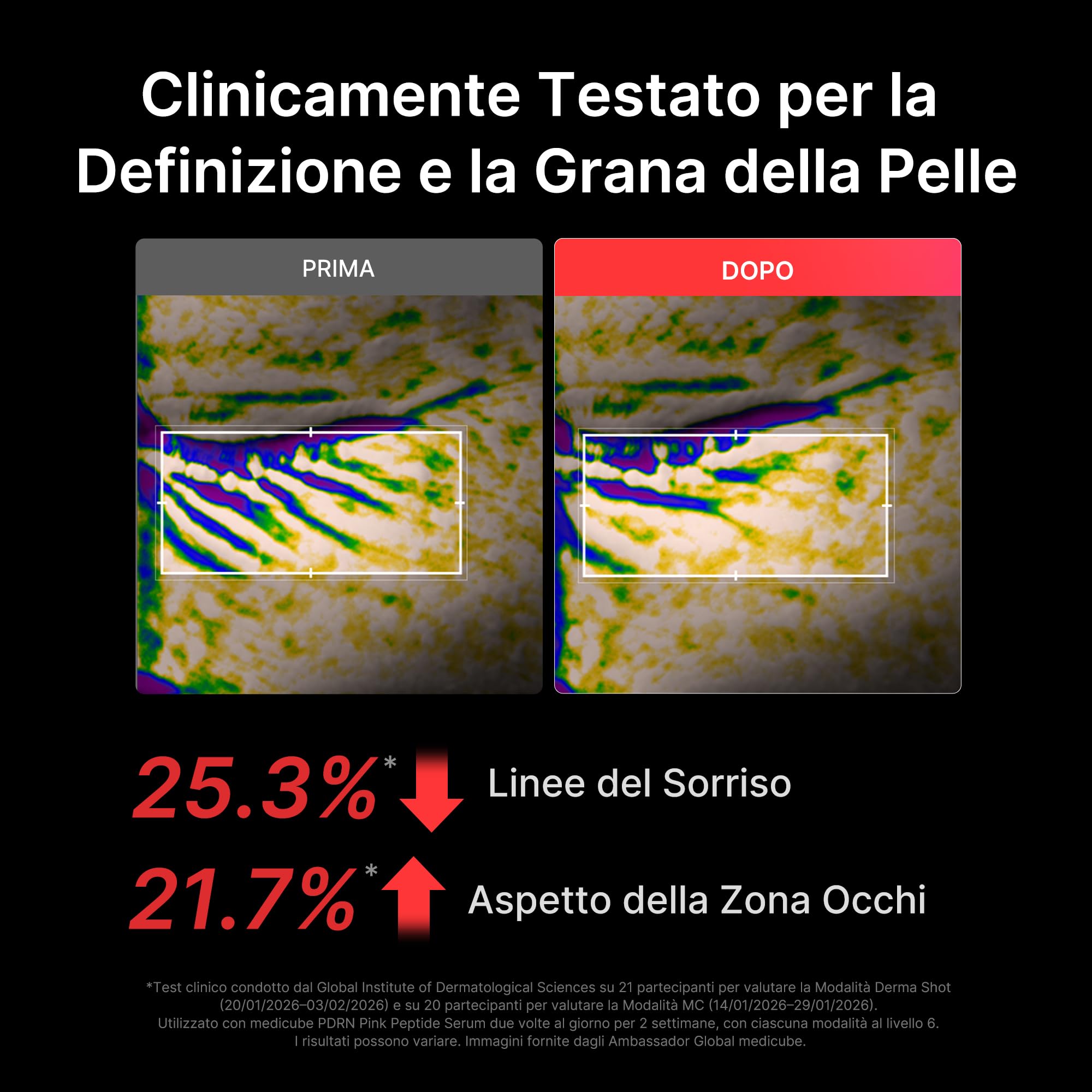 medicube Booster Pro X2™ - Dispositivo Beauty 7 in 1 per Effetto Glow, Pori, Definizione Pelle e Radiosità, Modalità Personalizzata e Funzione Boost per Maschere in Tessuto, Skincare Coreana, Bianco