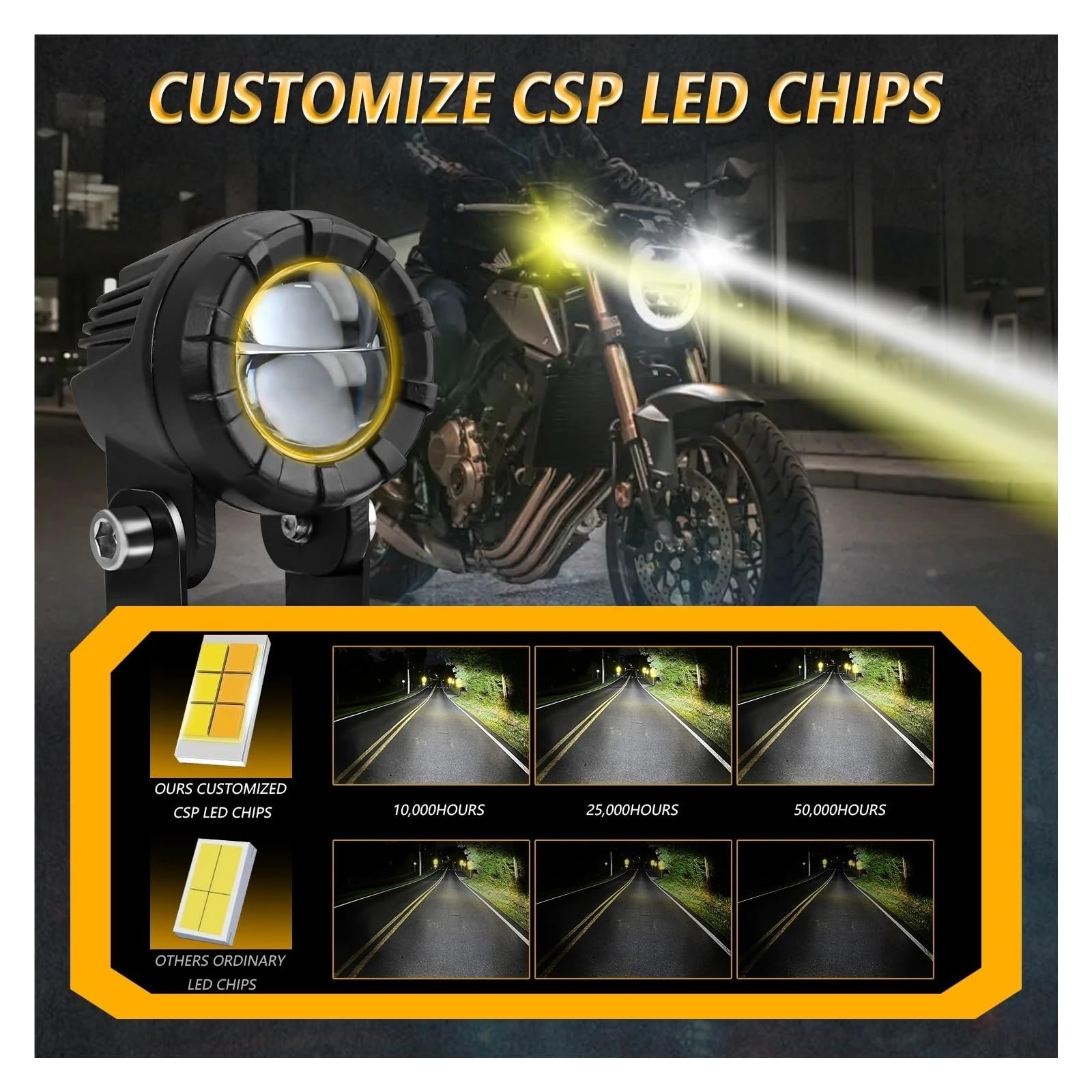Phare Moto Avec Feu De Jour (DRL) Phares Antibrouillard De Moto Pour Projecteur Led 3000k/4500k/6000k 120W 6000K Pour ATV Camion Dirt Bike SUV UTV